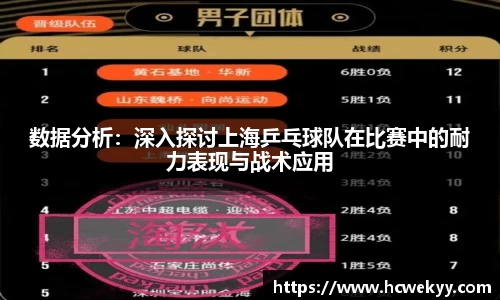 数据分析：深入探讨上海乒乓球队在比赛中的耐力表现与战术应用