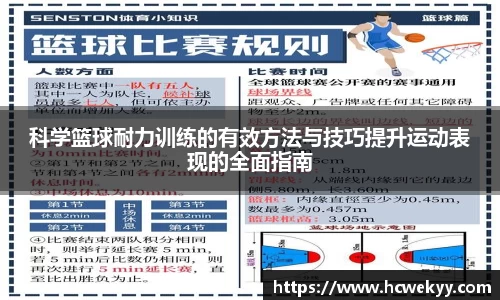 科学篮球耐力训练的有效方法与技巧提升运动表现的全面指南