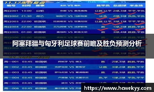 阿塞拜疆与匈牙利足球赛前瞻及胜负预测分析