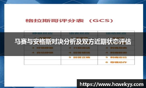 马赛与安格斯对决分析及双方近期状态评估